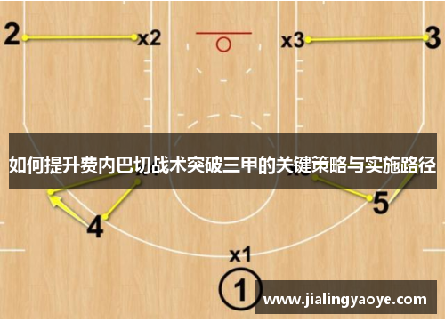 如何提升费内巴切战术突破三甲的关键策略与实施路径