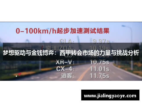 梦想驱动与金钱博弈：西甲转会市场的力量与挑战分析
