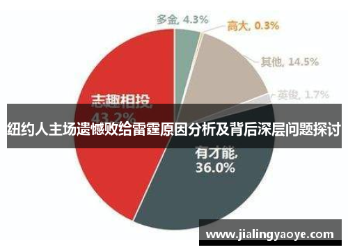 纽约人主场遗憾败给雷霆原因分析及背后深层问题探讨