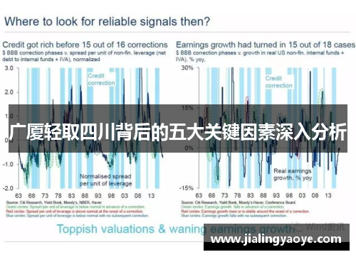 广厦轻取四川背后的五大关键因素深入分析 广厦轻取四川背后的五大关键因素深入分析